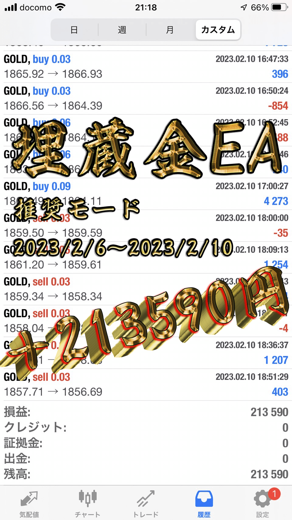 新EA 3週間 540万利益 厳選エントリー fx 自動売買(株式、先物、金利、ローン)